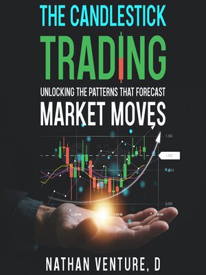 cover image of The Candlestick Trading